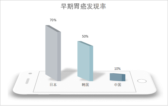 行業(yè)動(dòng)態(tài) 04-1.png