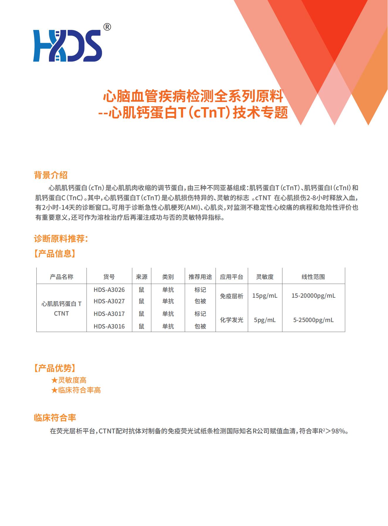 心腦血管疾病檢測全系列原料--心肌鈣蛋白T（cTnT）技術(shù)專題2.0_00.jpg