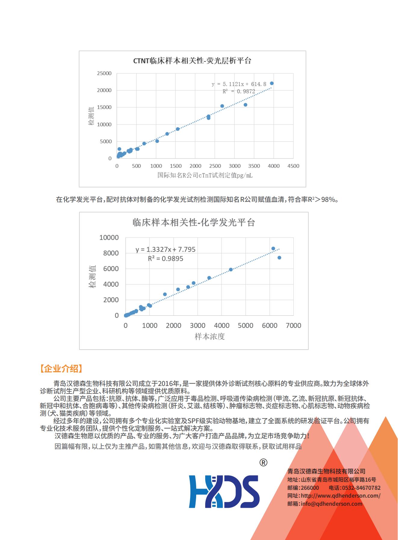 心腦血管疾病檢測全系列原料--心肌鈣蛋白T（cTnT）技術(shù)專題2.0_01.jpg