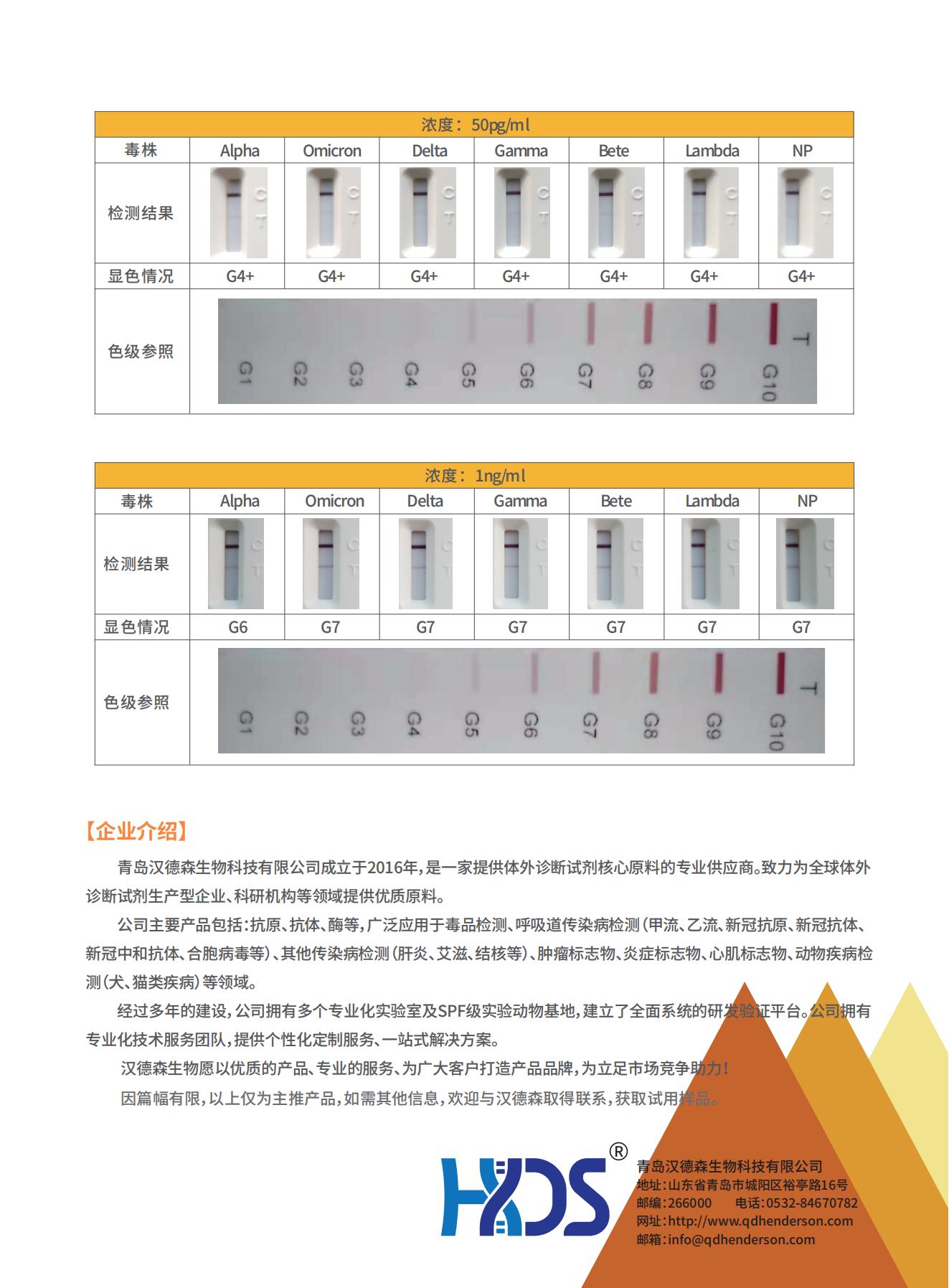 新冠抗原新舊效價對比專題_復制_01.jpg