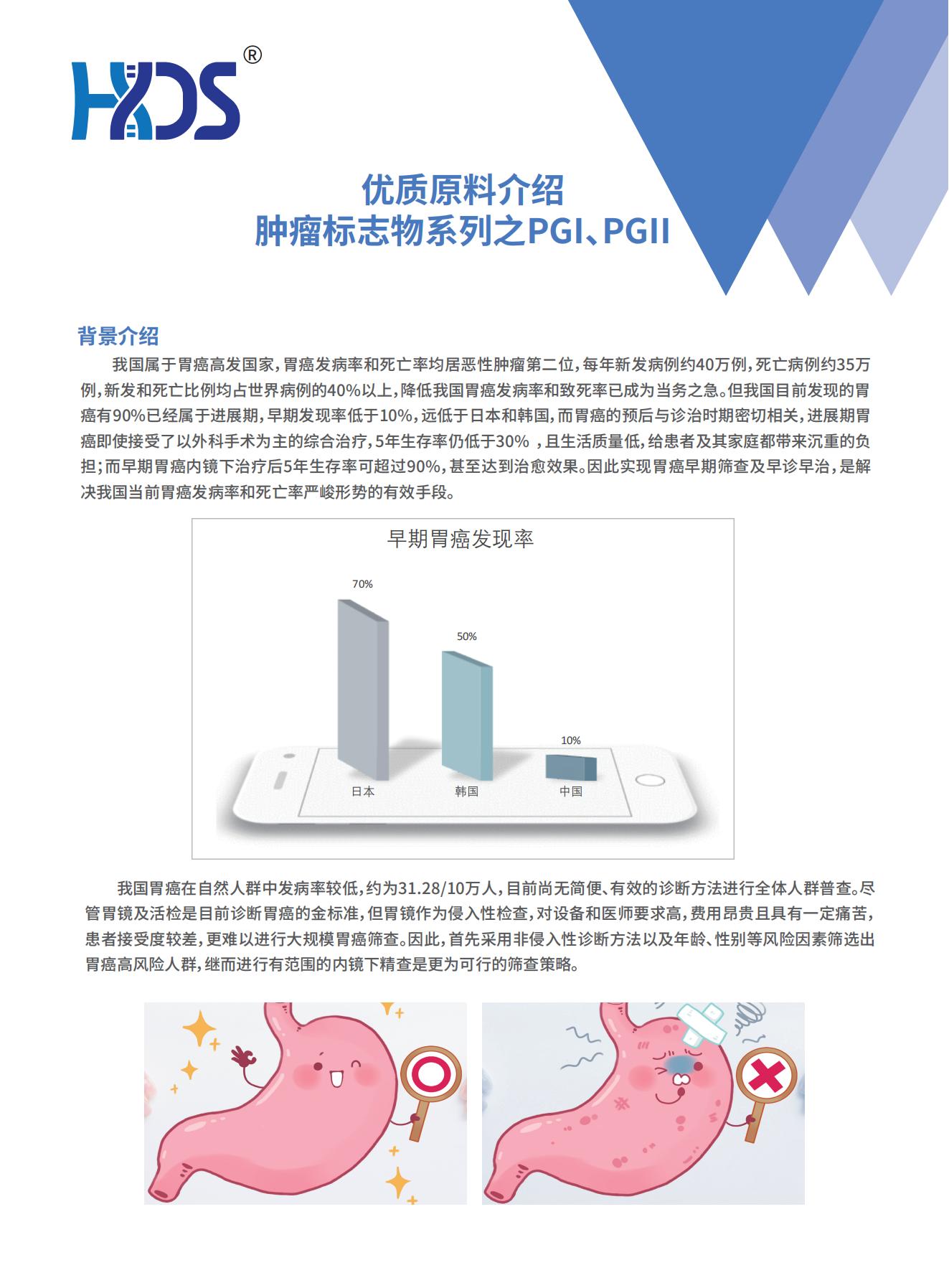 腫瘤標(biāo)志物系列之PGI、PGII_復(fù)制_00.jpg