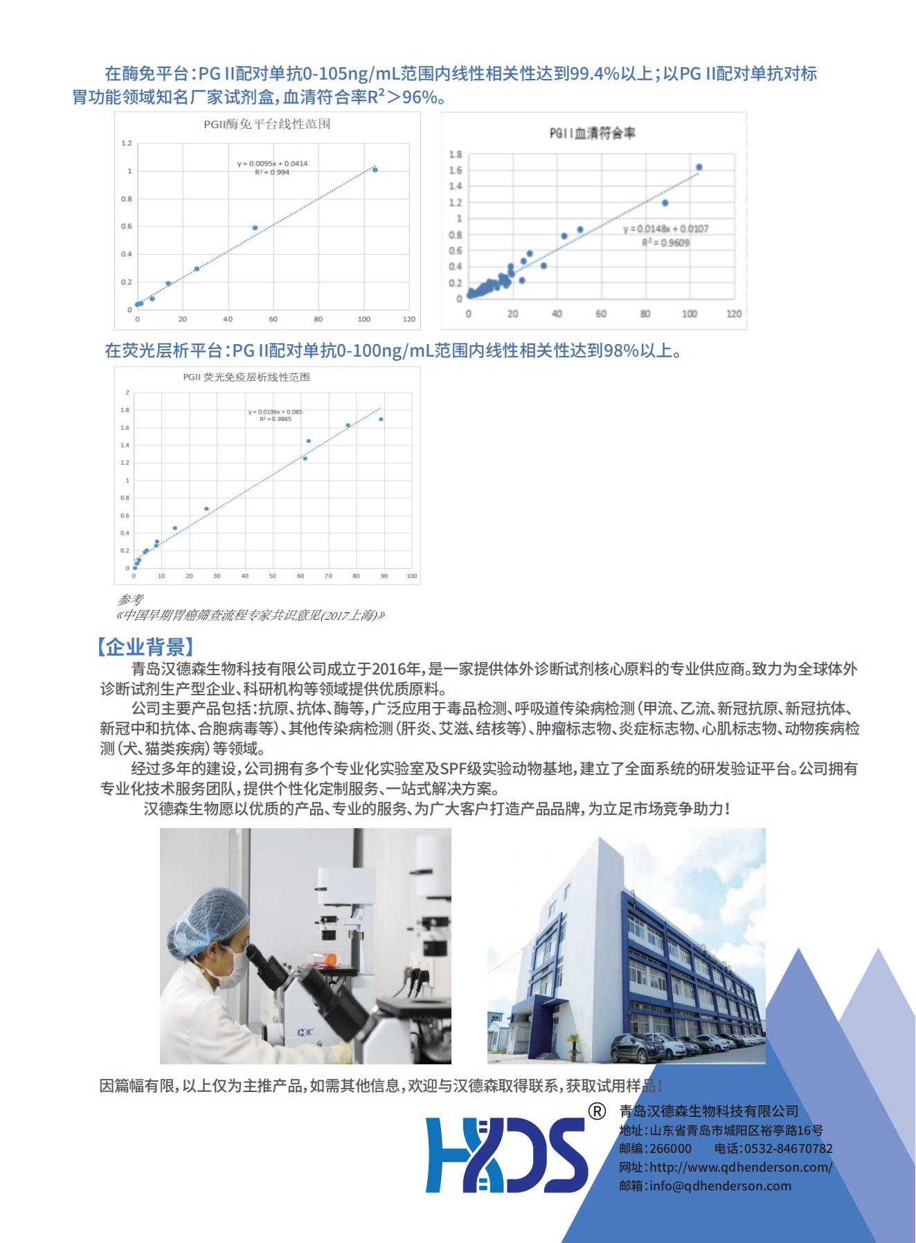 腫瘤標(biāo)志物系列之PGI、PGII_復(fù)制_03.jpg