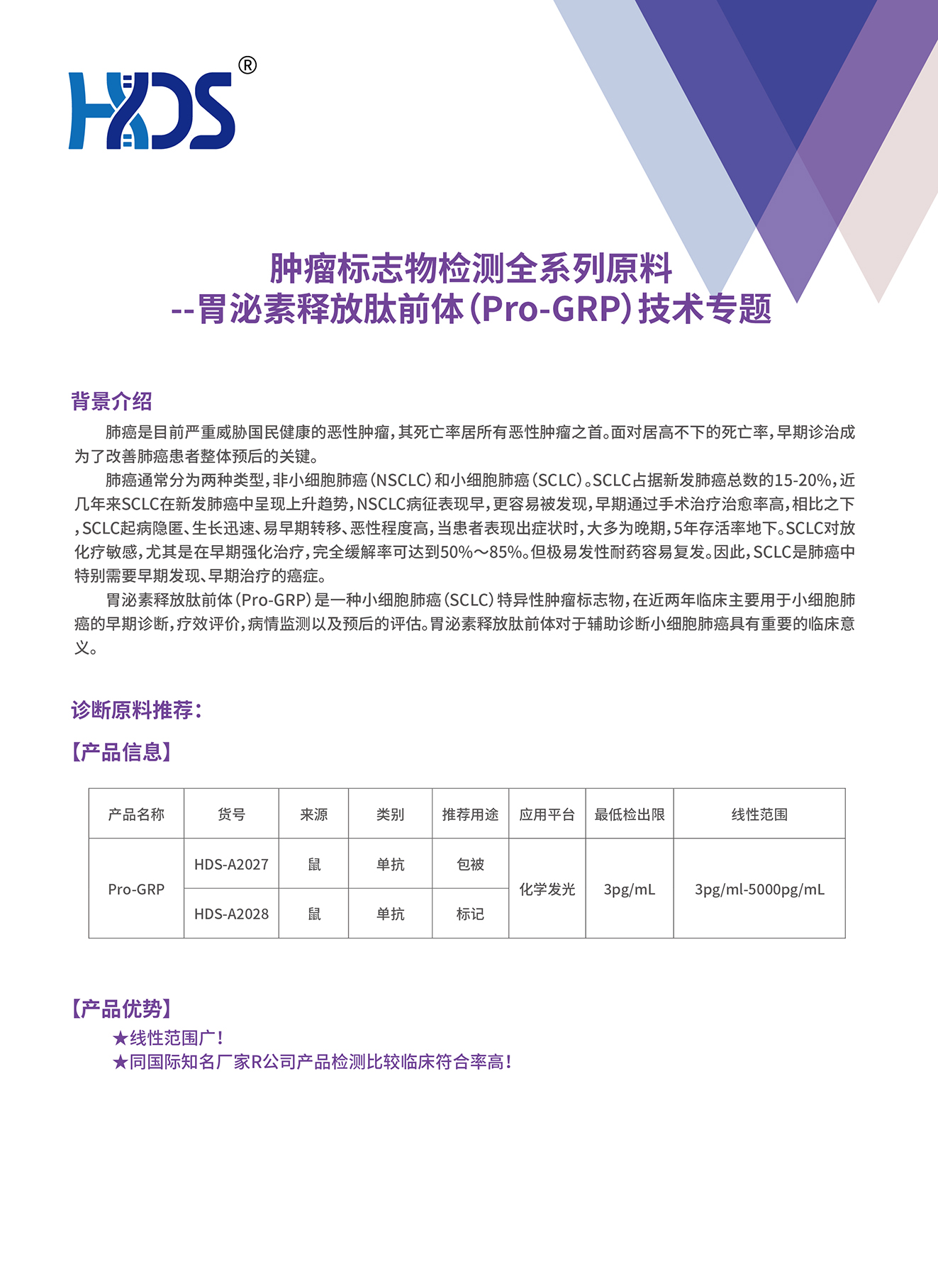 腫瘤標(biāo)志物檢測全系列原料--胃泌素釋放肽前體（Pro-GRP）技術(shù)專題-01.jpg